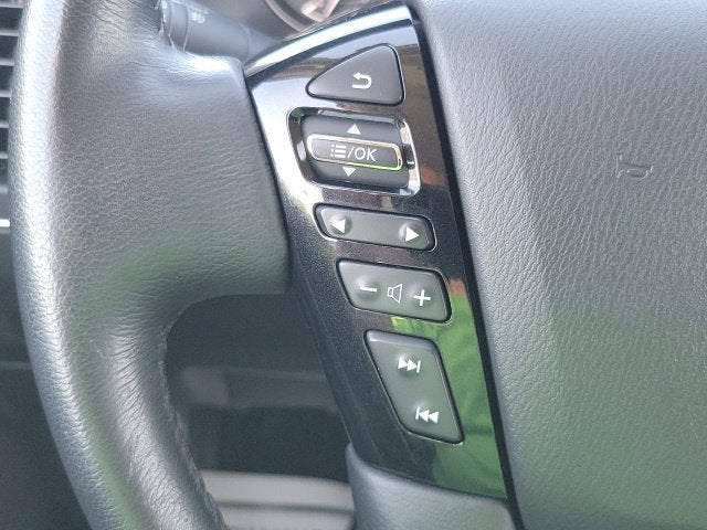 2024 Nissan Armada SV